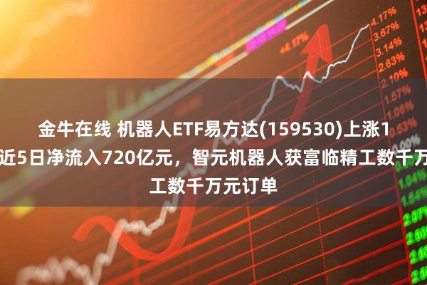 金牛在线 机器人ETF易方达(159530)上涨140%，近5日净流入720亿元，智元机器人获富临精工数千万元订单